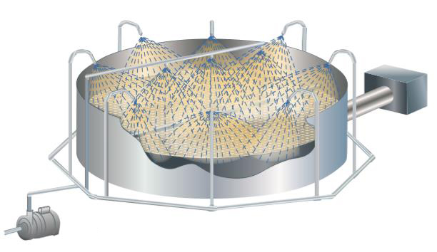 轉角型空心錐噴嘴應用